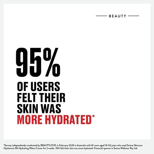 Swisse New Zealand SWISSE SKINCARE Hyaluronic B5 Hydrating Water Cream